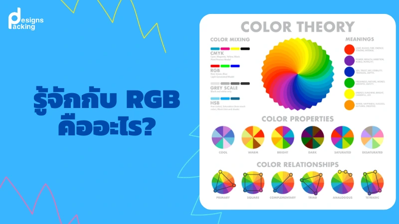 รู้จักกับ RGB คืออะไร