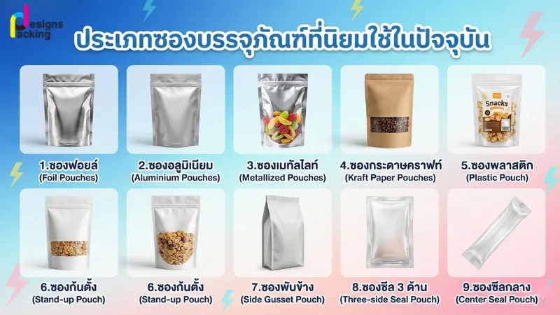 ประเภทซองบรรจุภัณฑ์ยอดนิยม พร้อมตัวอย่างซองฟอยล์ ซองคราฟท์ และซองซีล