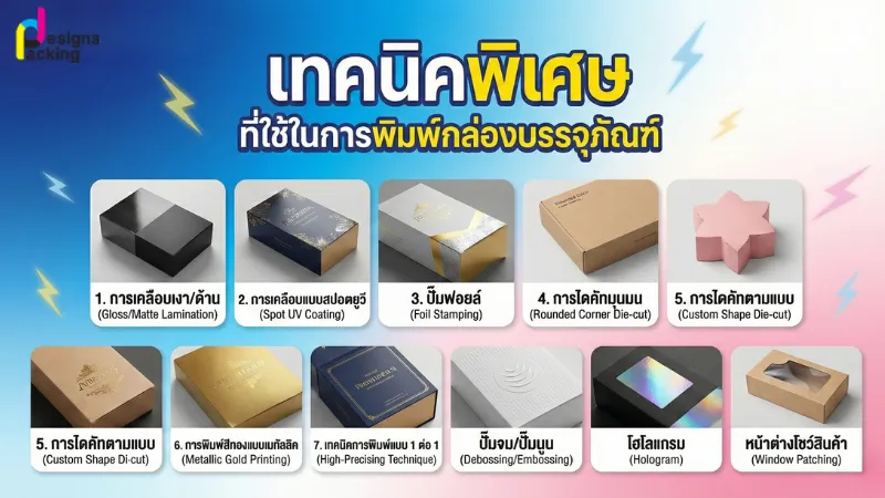 เทคนิคพิเศษในการพิมพ์กล่องบรรจุภัณฑ์ เพื่อสร้างความแตกต่างให้สินค้า